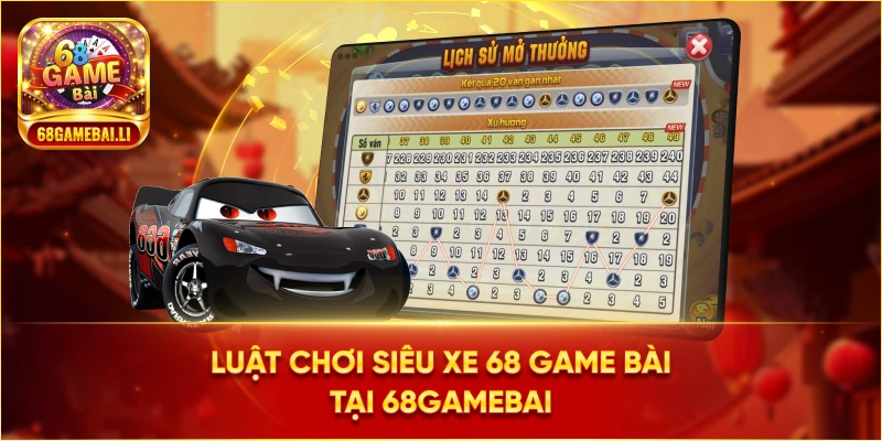 Luật chơi siêu xe 68 Game Bài tại 68gamebai